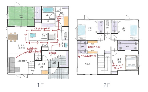 間取り（Floor Plan）